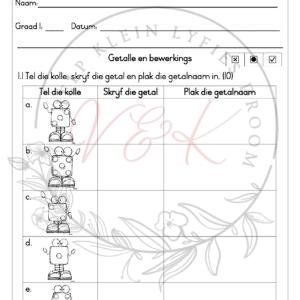 Graad 1 Wiskunde Informele Assesserings - Kwartaal 1 2026
