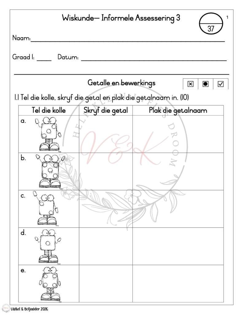 Graad 1 Wiskunde Informele Assesserings - Kwartaal 1 2026