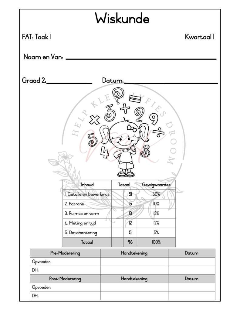 Graad 2 Wiskunde Formele Assesserings Taak - Kwartaal 1 2026