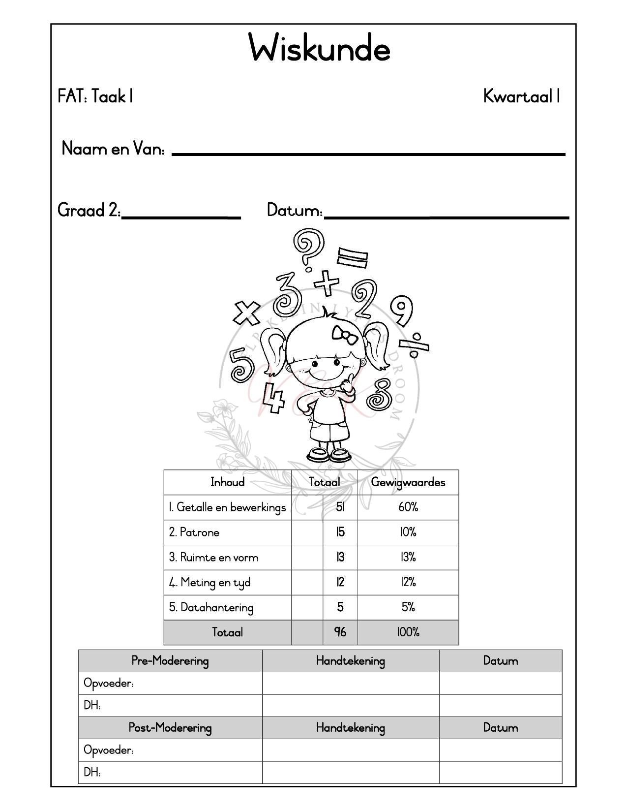 Graad 2 Wiskunde Formele Assesserings Taak - Kwartaal 1 2026
