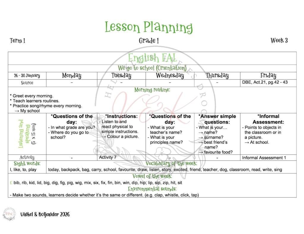 Grade 1 English First Additional Language Lesson Planning Package - Term 1 2026