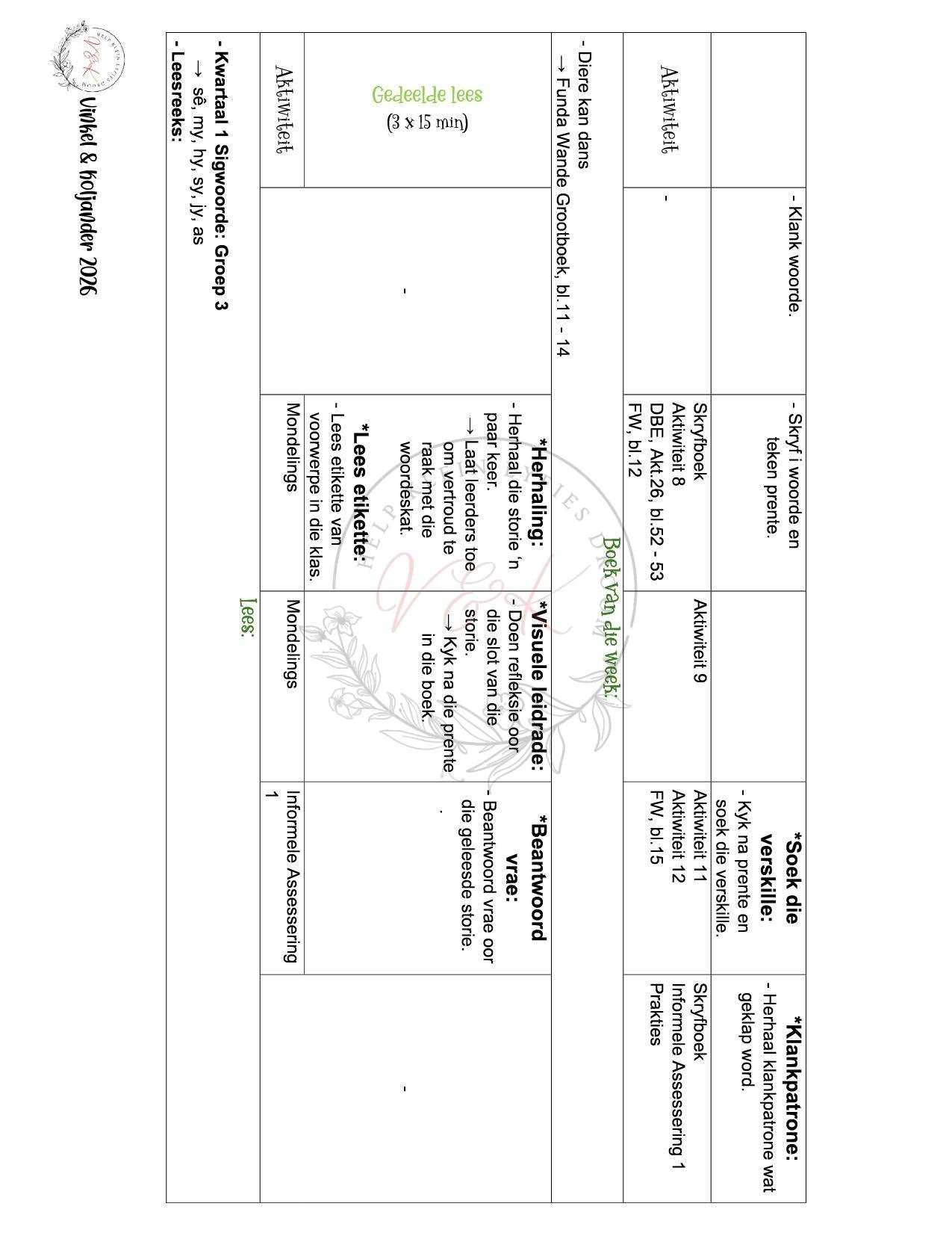 Graad 1 Afrikaans Huistaal Lesbeplannings Pakket - Kwartaal 1 2026 - Image 2