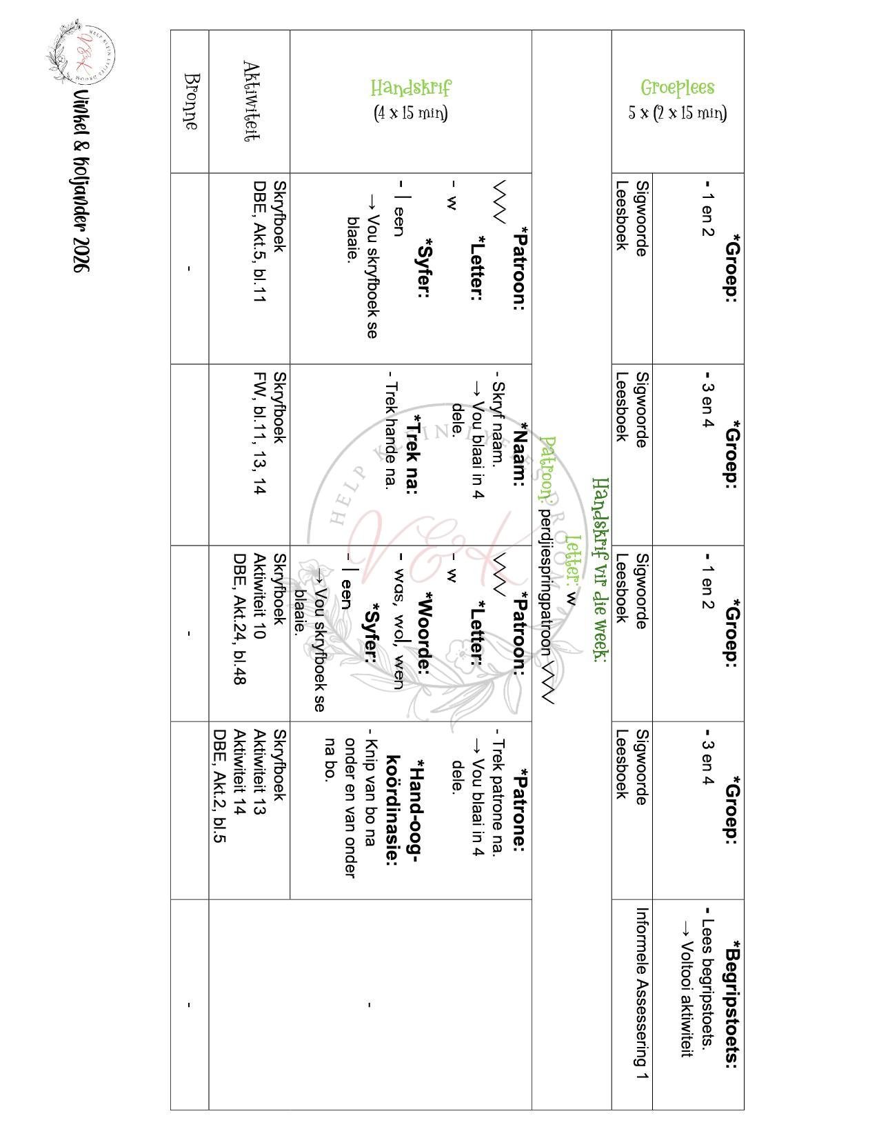 Graad 1 Afrikaans Huistaal Lesbeplannings Pakket - Kwartaal 1 2026 - Image 3