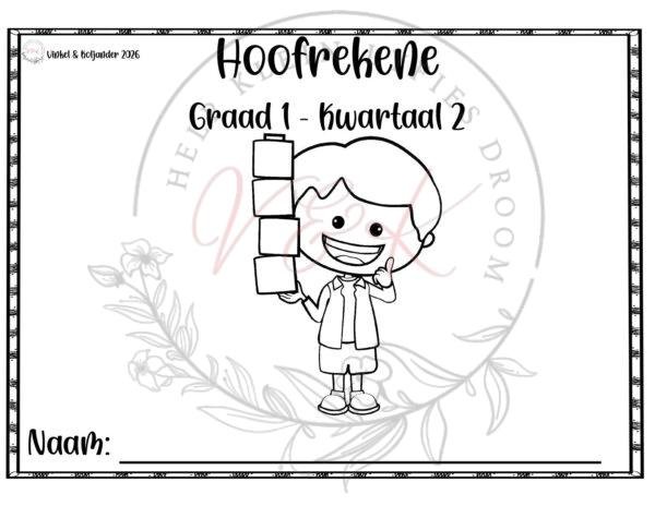 Graad 1 Wiksunde Hoofrekene - Kwartaal 2 2026