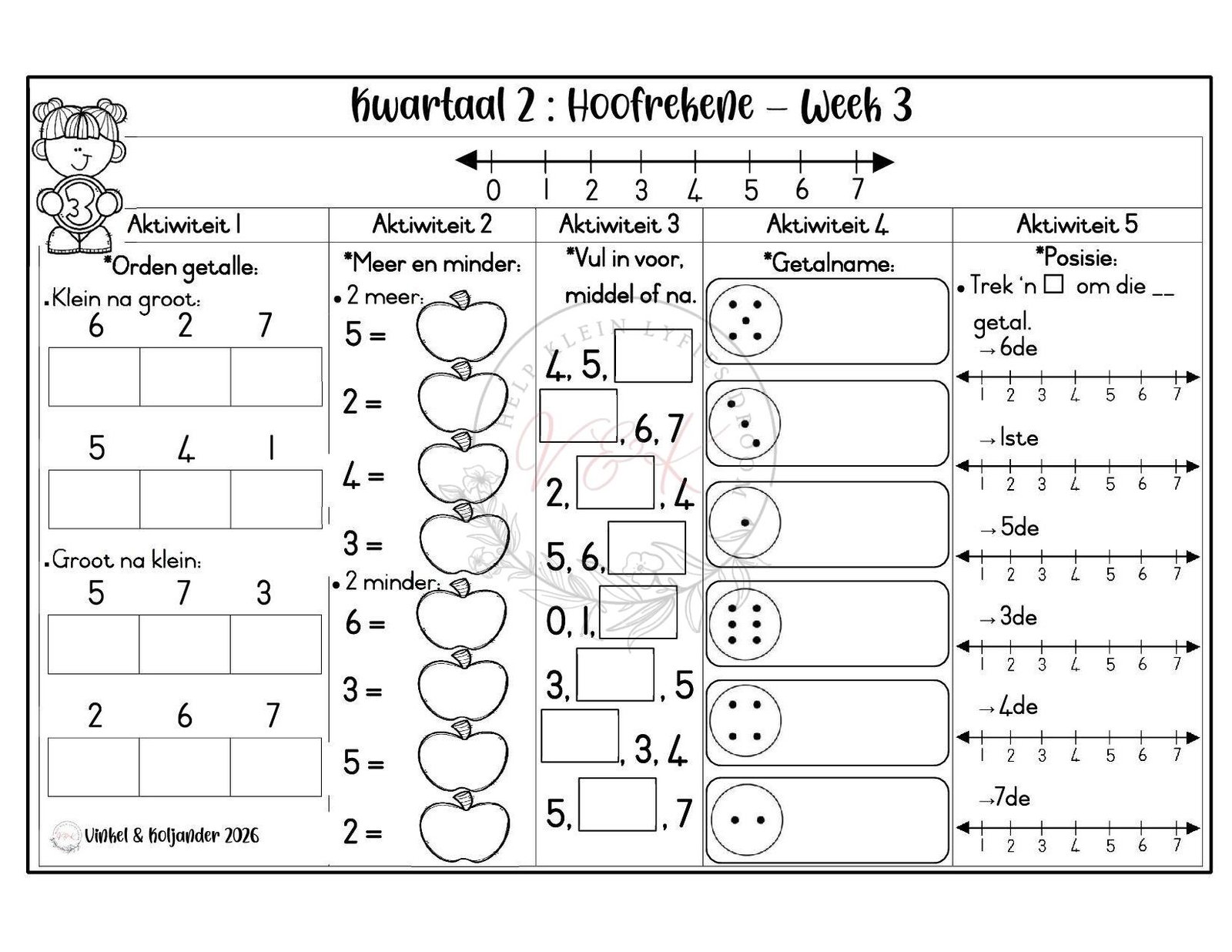 Graad 1 Wiskunde Lesbeplanning Pakket - Kwartaal 2 2026 - Image 9