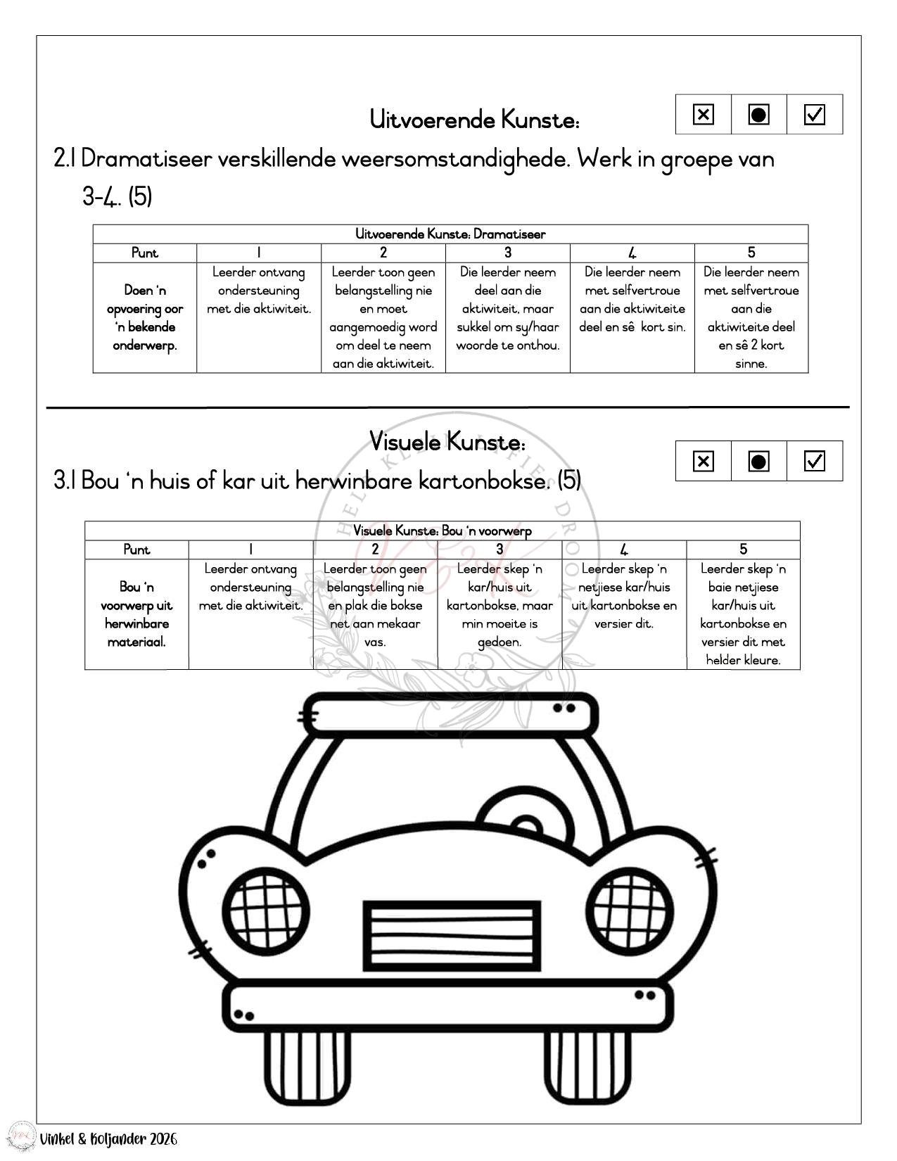 Graad 1 Lewensvaardigheid Lesbeplannings Pakket - Kwartaal 1 2026 - Image 9