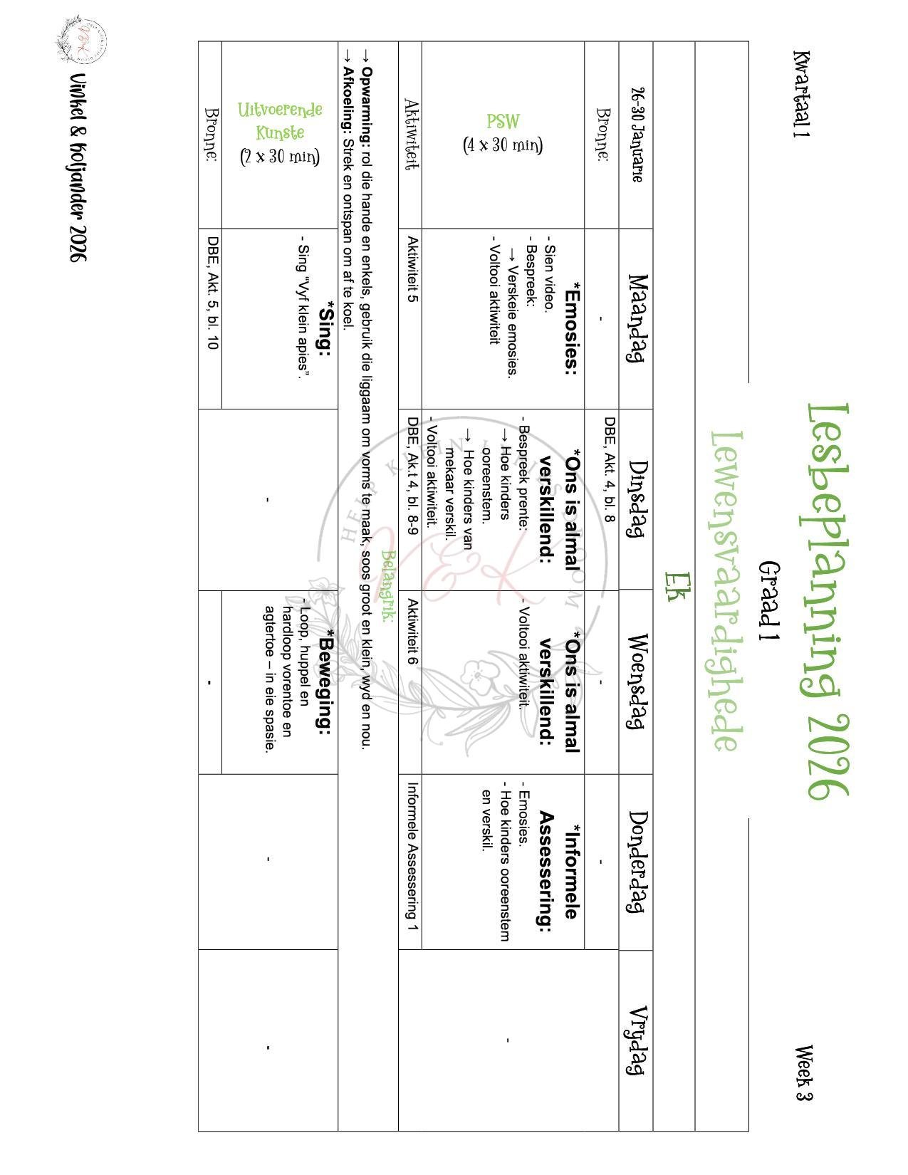 Graad 1 Lewensvaardigheid Lesbeplannings Pakket - Kwartaal 1 2026