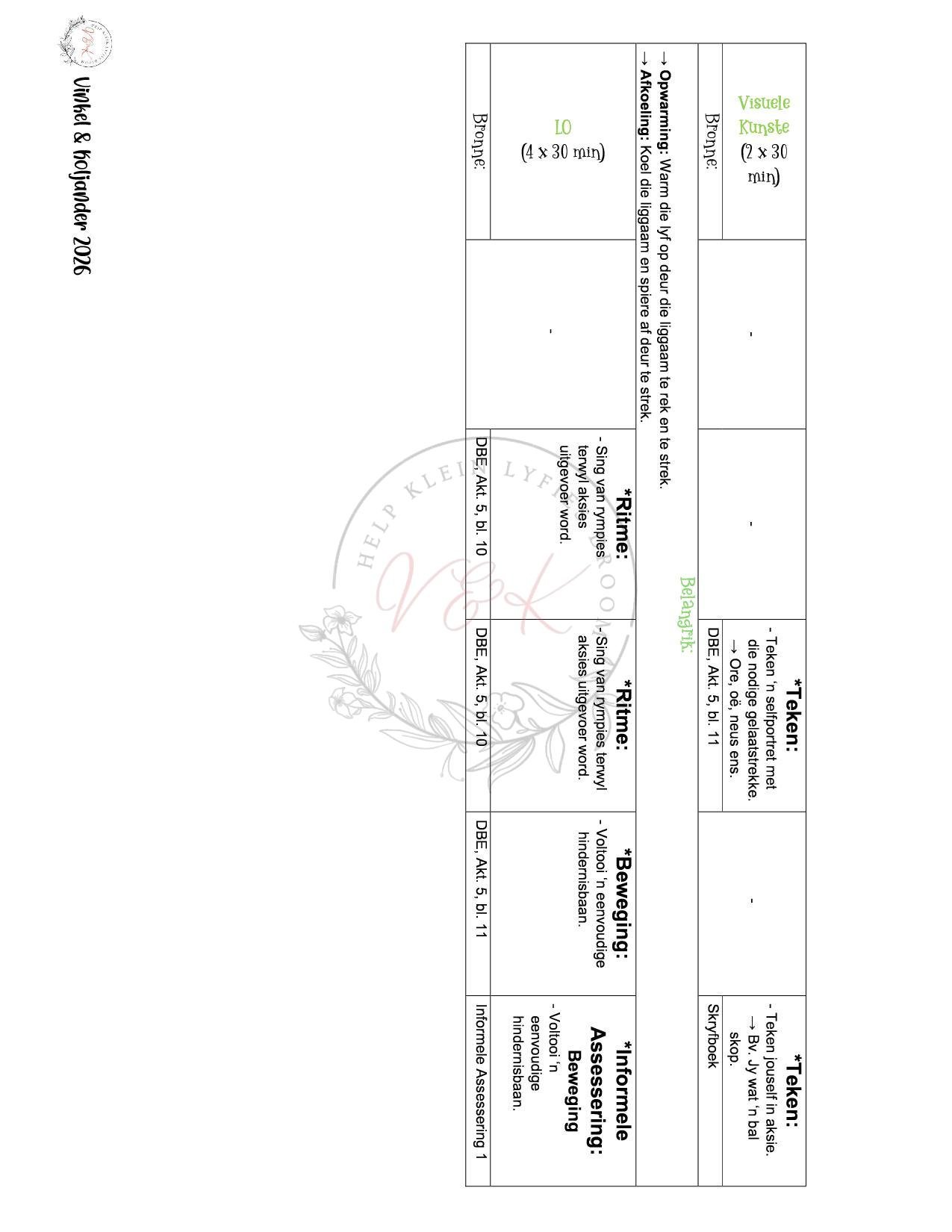 Graad 1 Lewensvaardigheid Lesbeplannings Pakket - Kwartaal 1 2026 - Image 2