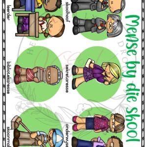 Graad 1 Lewensvaardigheid Tema Plakkate - Kwartaal 1 2026