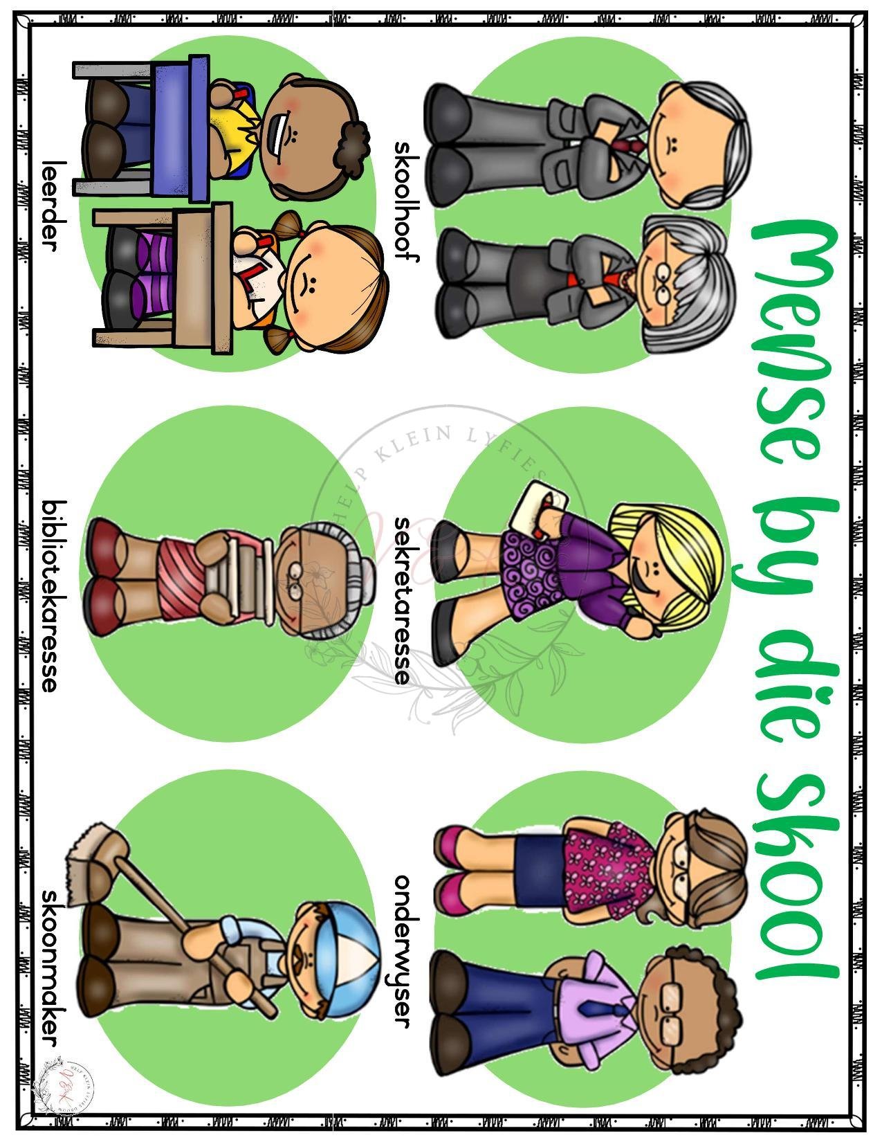 Graad 1 Lewensvaardigheid Tema Plakkate - Kwartaal 1 2026