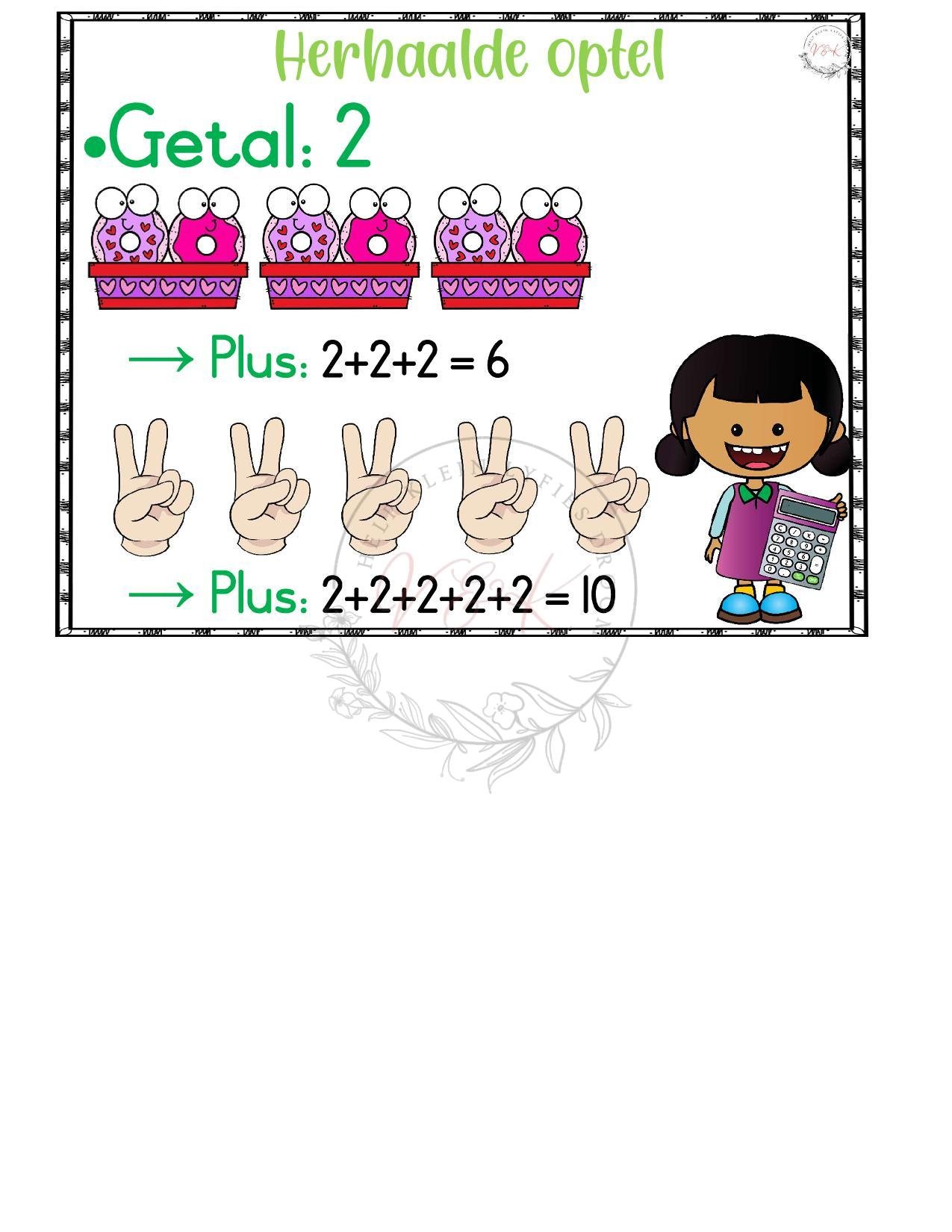 Graad 1 Wiskunde Lesbeplanning Pakket - Kwartaal 2 2026 - Image 12