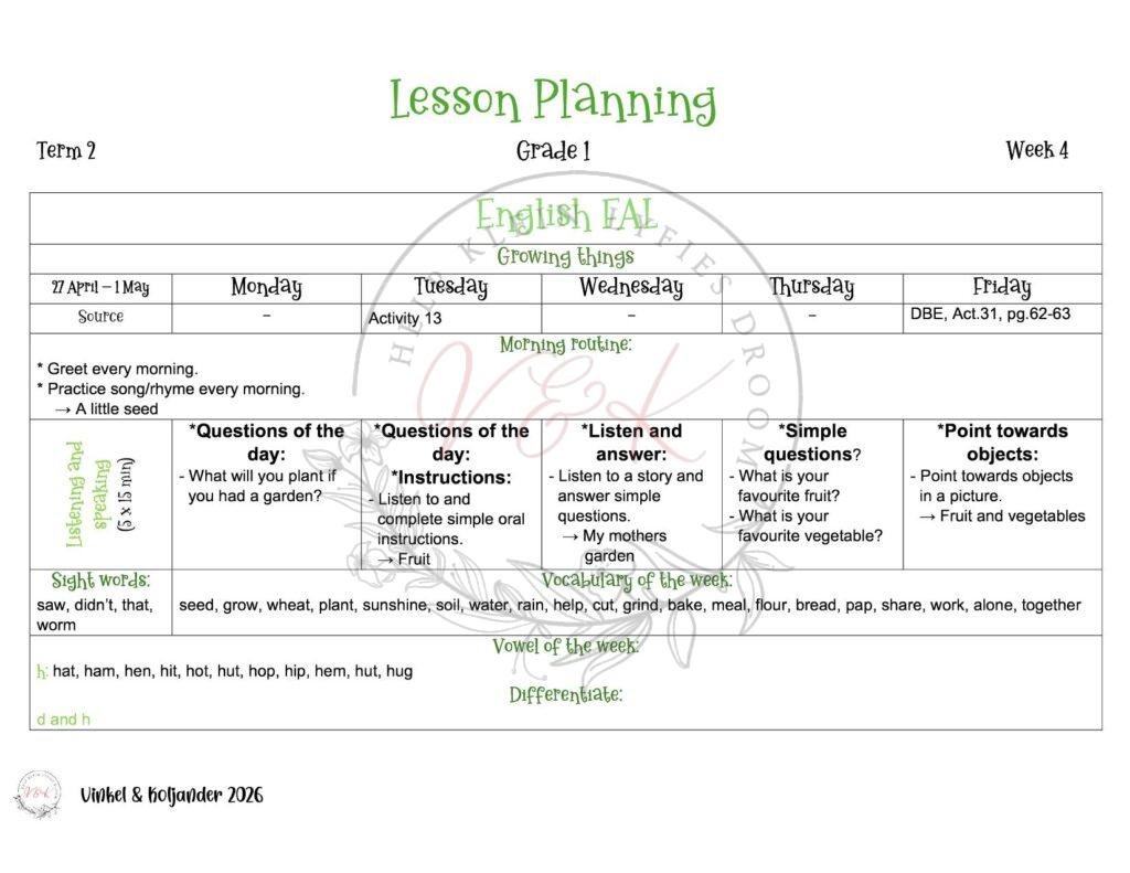 Grade 1 English First Additional Language Lesson Planning Package - Term 2 2026