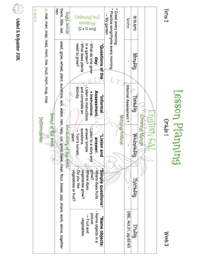 Grade 1 English First Additional Language Lesson Planning - Term 2 2026