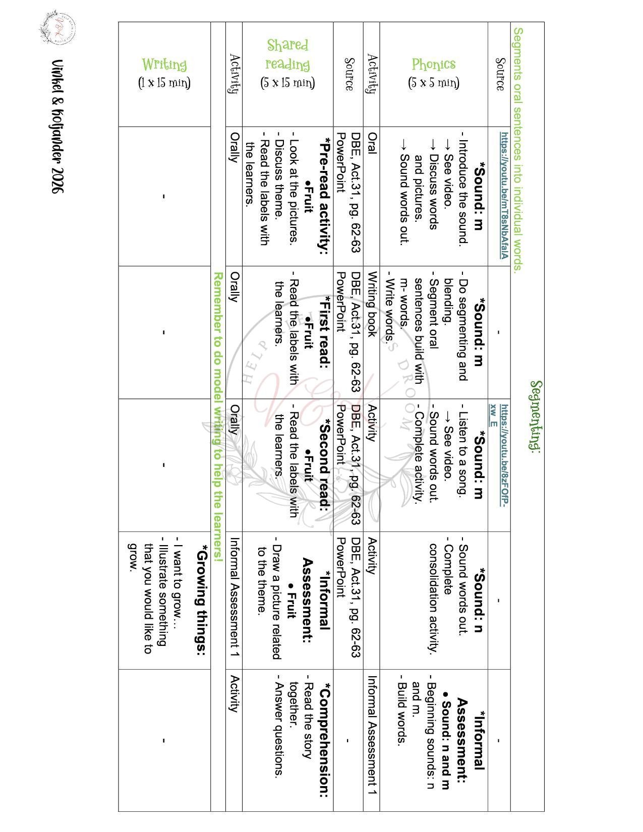 Grade 1 English First Additional Language Lesson Planning - Term 2 2026 - Image 2