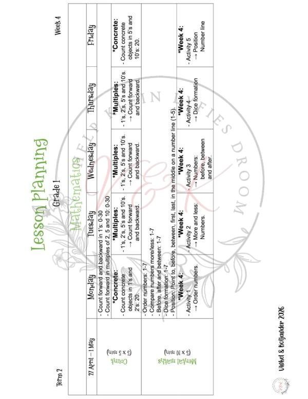 Grade 1 Mathematics Lesson Planning - Term 2 2026