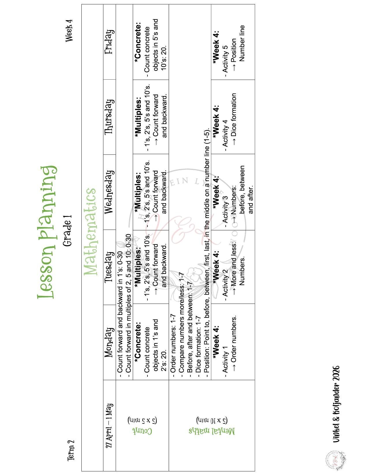 Grade 1 Mathematics Lesson Planning - Term 2 2026