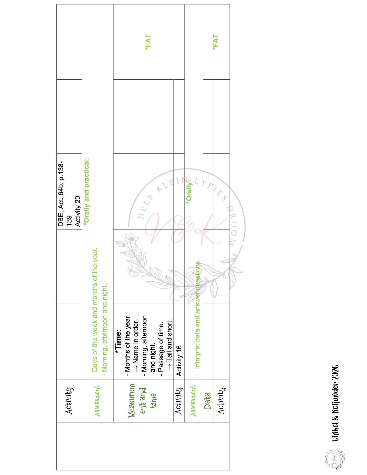 Grade 1 Mathematics Lesson Planning - Term 2 2026 - Image 3