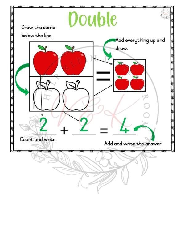 Grade 1 Mathematics Posters - Term 2 2026