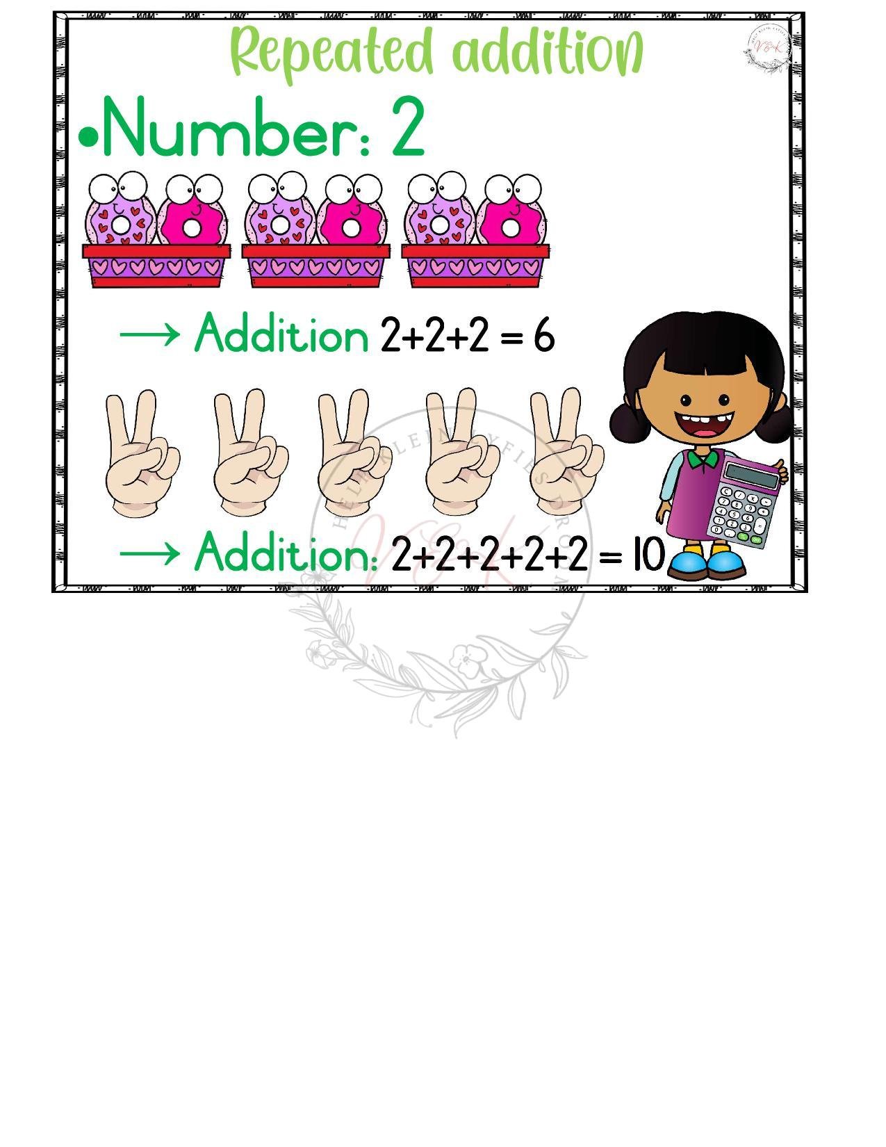 Grade 1 Mathematics Posters - Term 2 2026 - Image 3