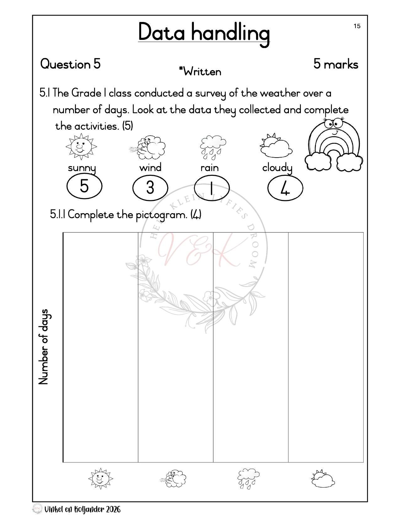 Grade 1 Mathematics Formal Assessment Task – Term 1 2026 - Vinkel ...