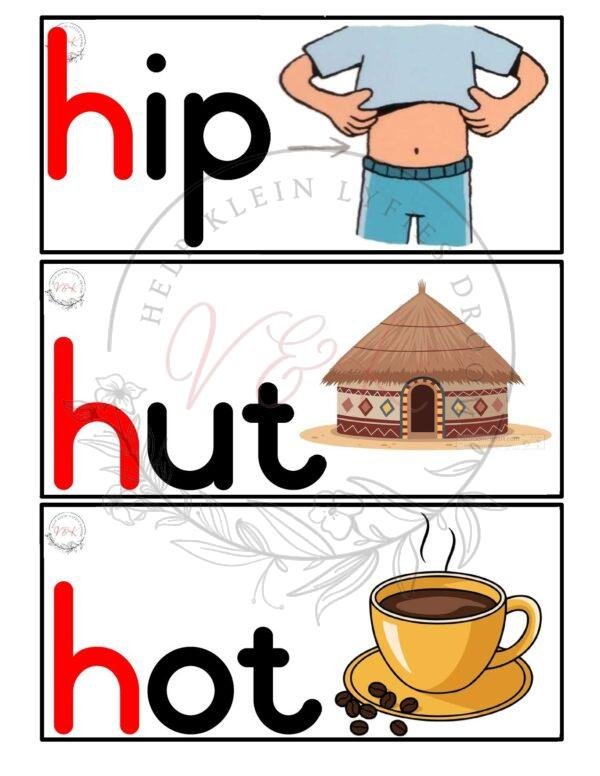 Grade 1 English First Additional Language Phonics Posters - Term 2 2026
