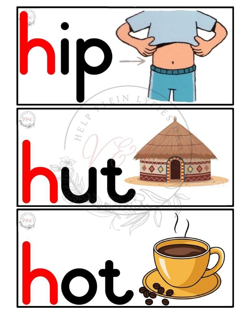 Grade 1 English First Additional Language Phonics Posters - Term 2 2026