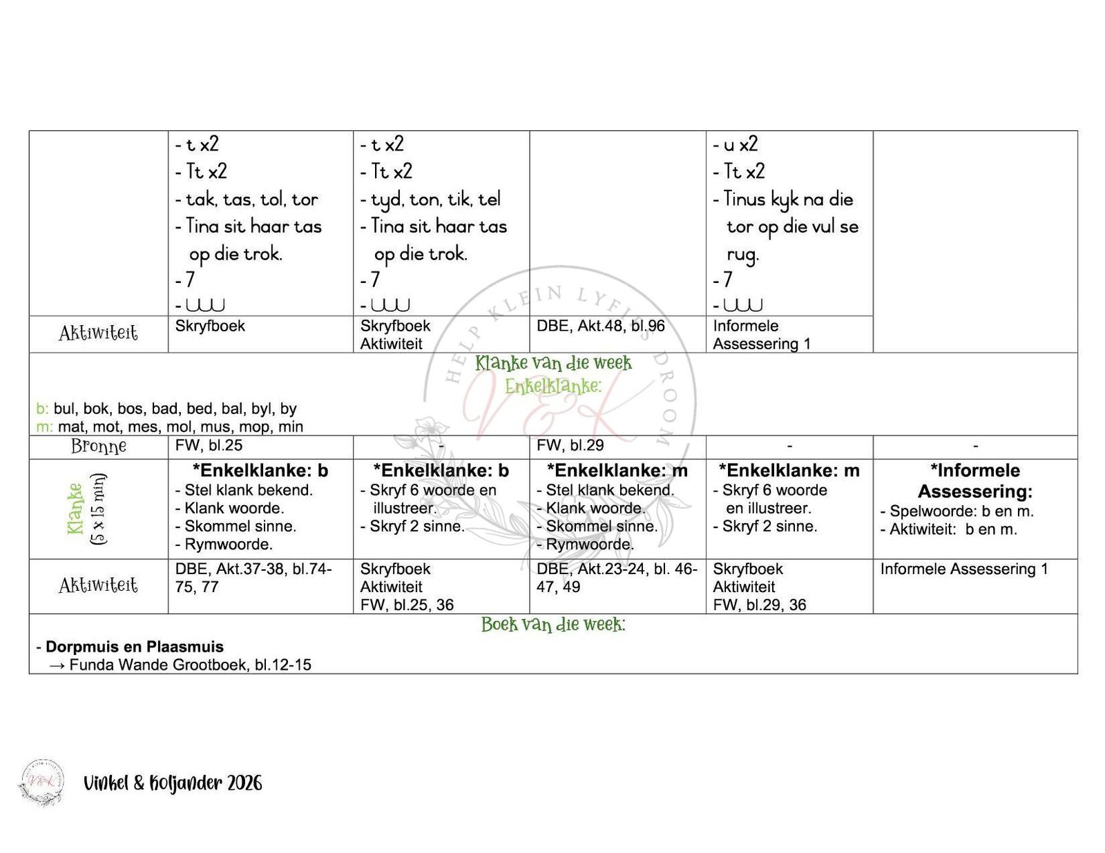 Graad 1 Afrikaans Huistaal Lesbeplanning - Kwartaal 2 2026 - Image 2