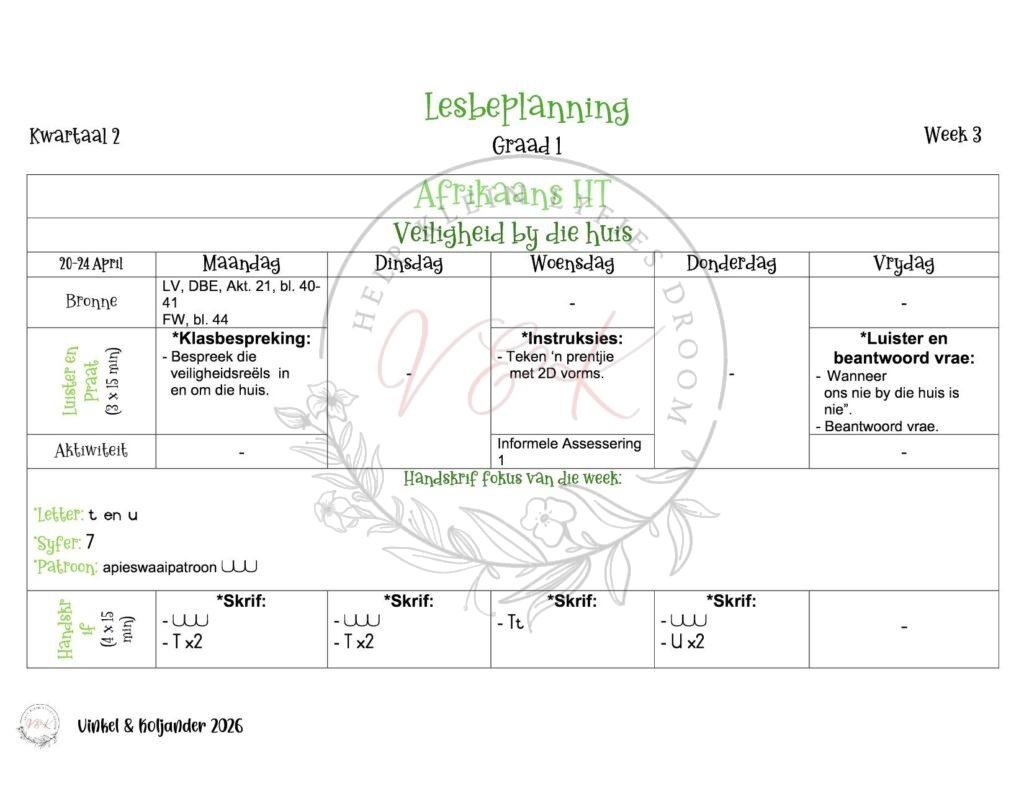 Graad 1 Afrikaans Huistaal Lesbeplannings Pakket - Kwartaal 2 2026