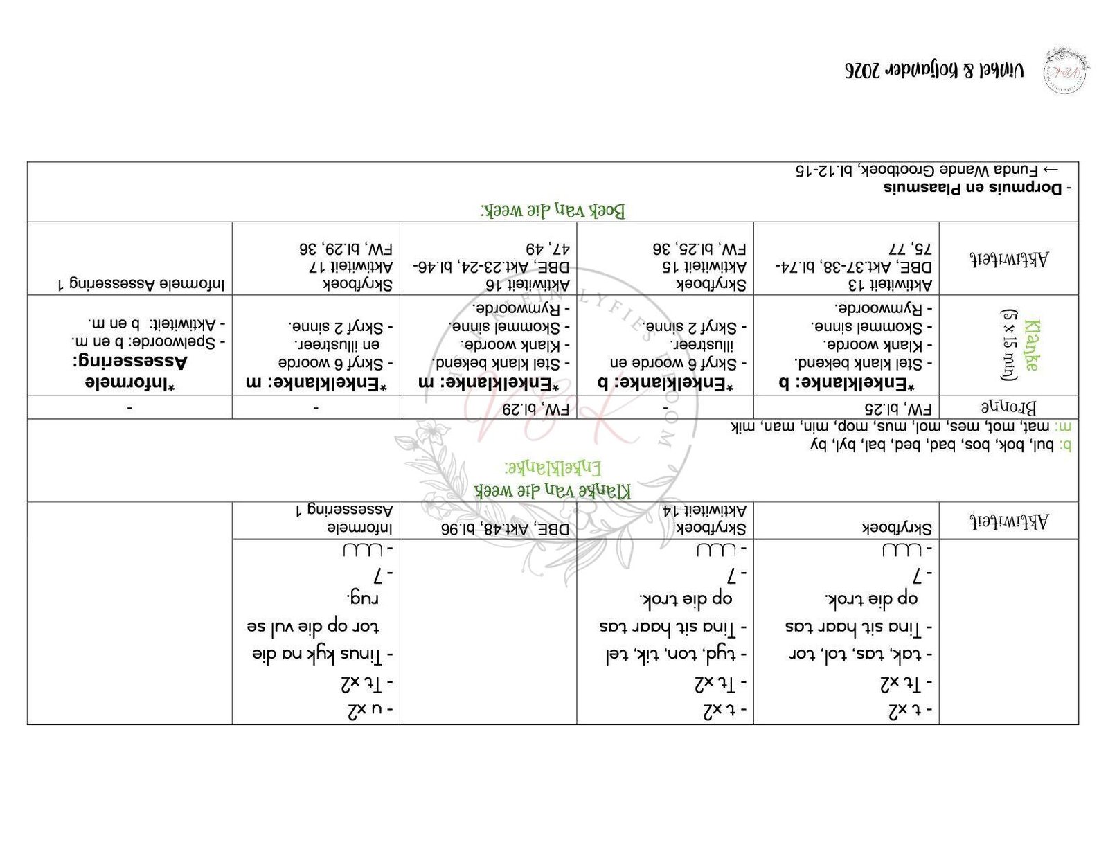 Graad 1 Afrikaans Huistaal Lesbeplannings Pakket - Kwartaal 2 2026 - Image 2