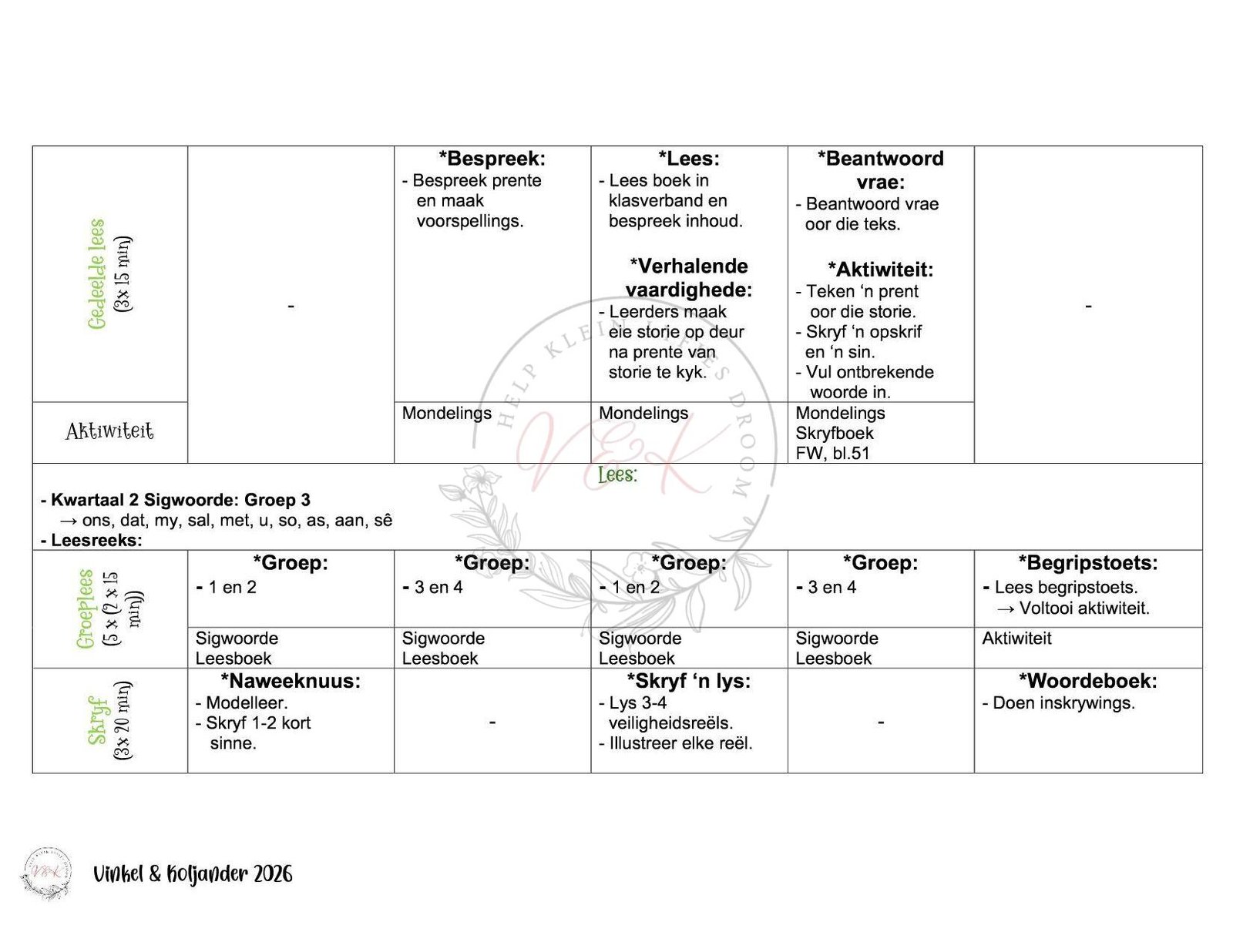 Graad 1 Afrikaans Huistaal Lesbeplanning - Kwartaal 2 2026 - Image 3