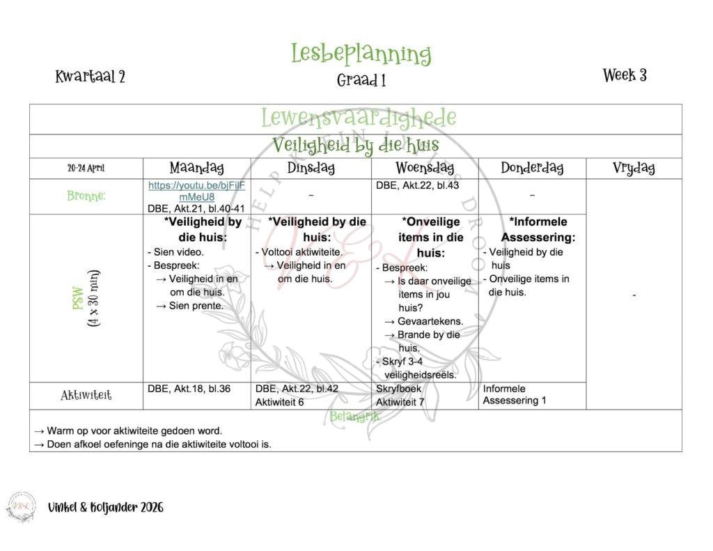 Graad 1 Lewensvaardigheid Lesbeplanning - Kwartaal 2 2026