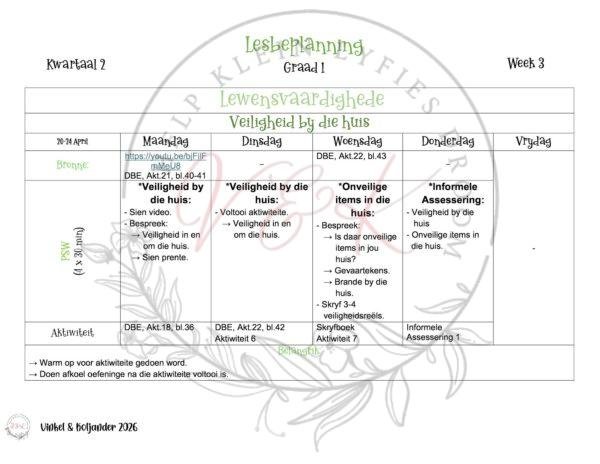 Graad 1 Lewensvaardigheid Lesbeplanning - Kwartaal 2 2026