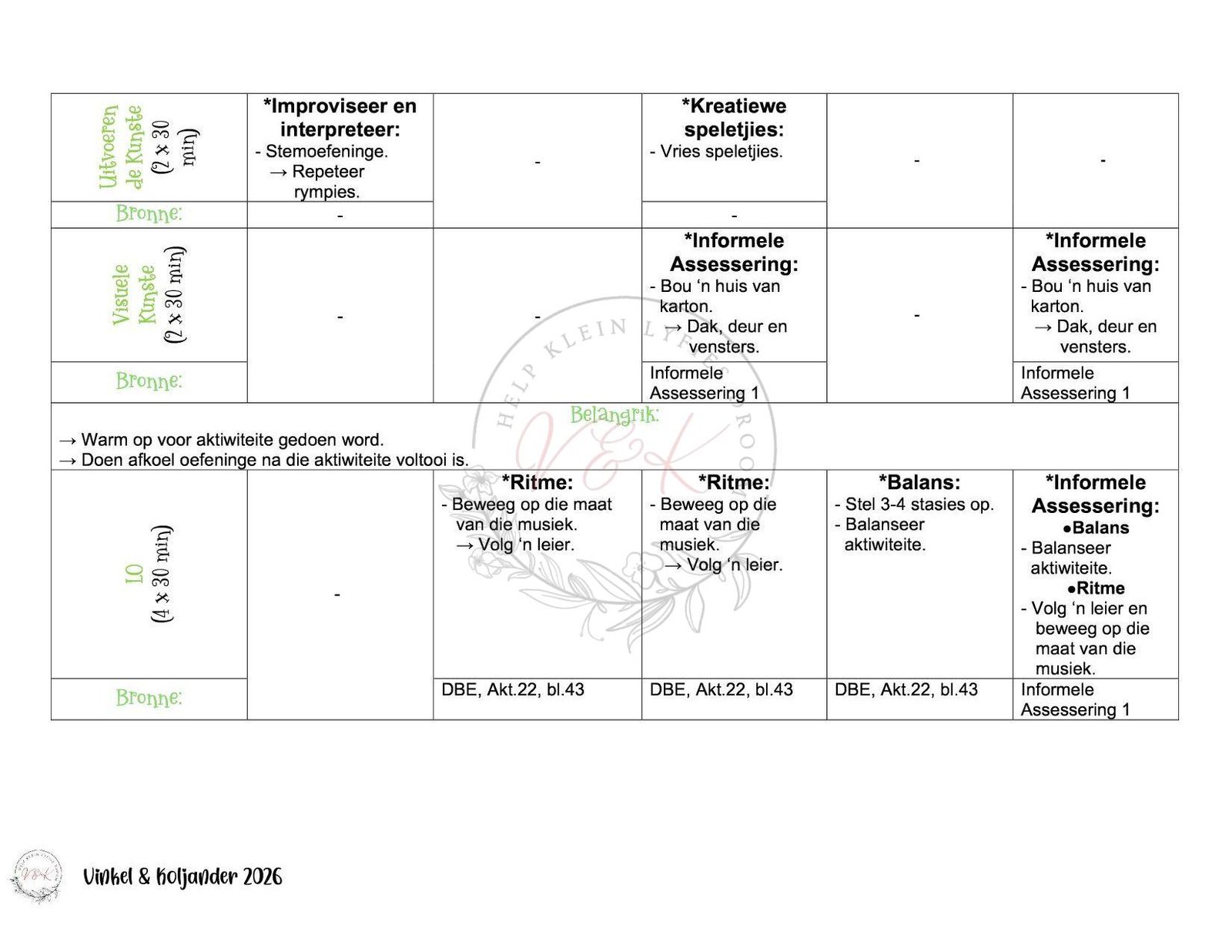 Graad 1 Lewensvaardigheid Lesbeplanning - Kwartaal 2 2026 - Image 2