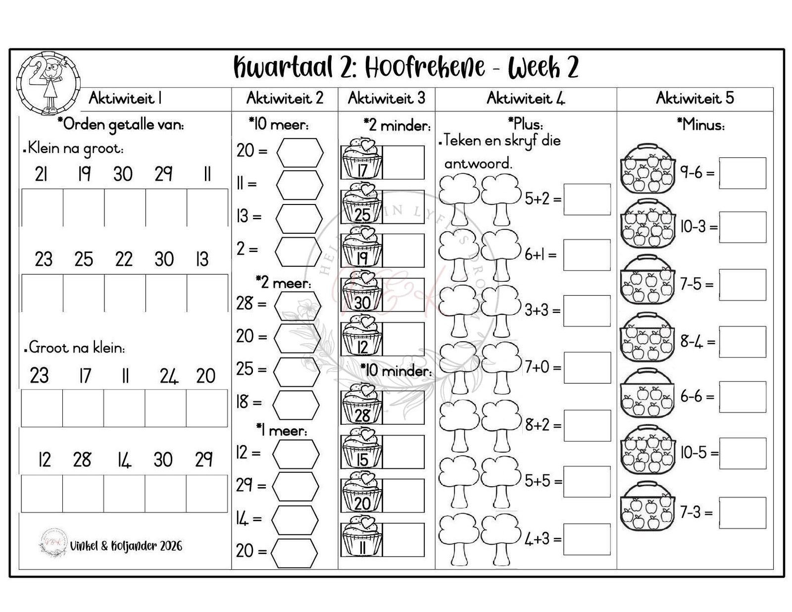 Graad 2 Wiskunde Lesbeplannings Pakket - Kwartaal 2 2026 - Image 9