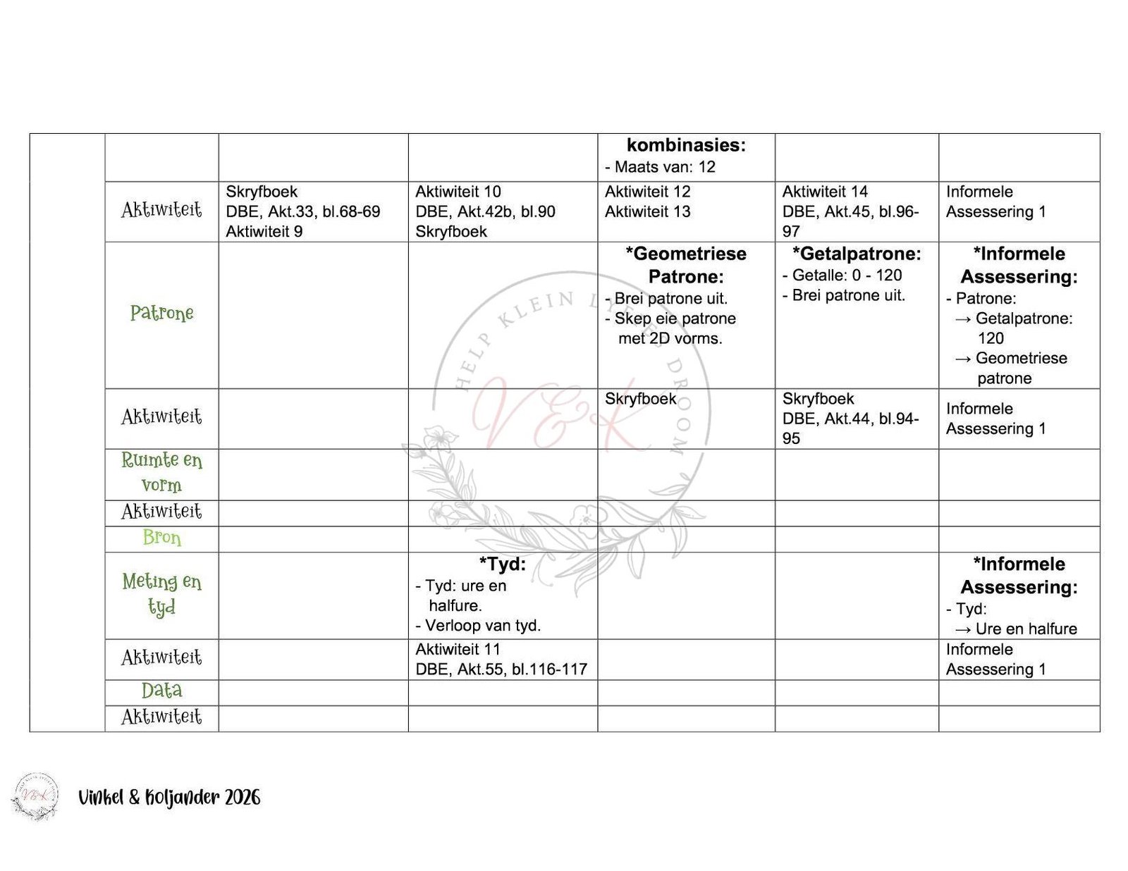 Graad 2 Wiskunde Lesbeplannings Pakket - Kwartaal 2 2026 - Image 2
