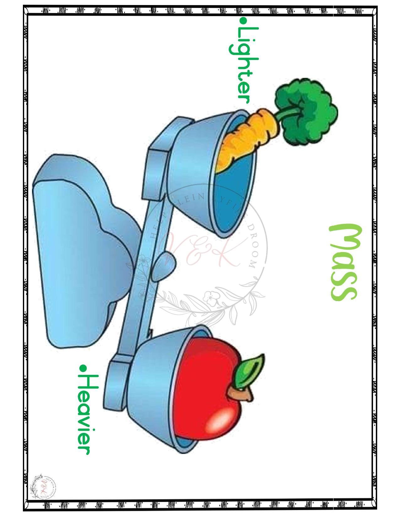 Grade 2 Mathematics Lesson Planning Package - Term 2 2026 - Image 13