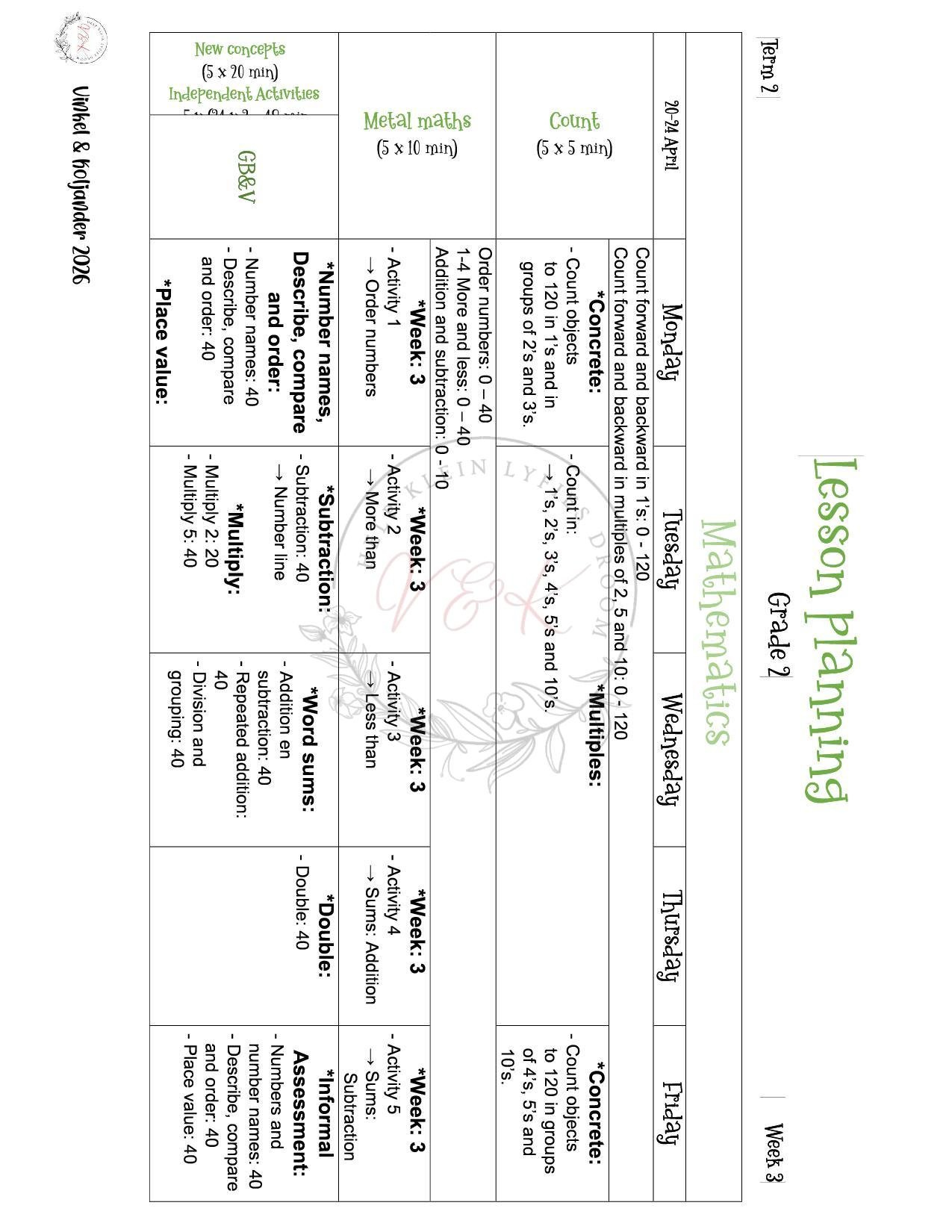Grade 2 Mathematics Lesson Planning Package - Term 2 2026
