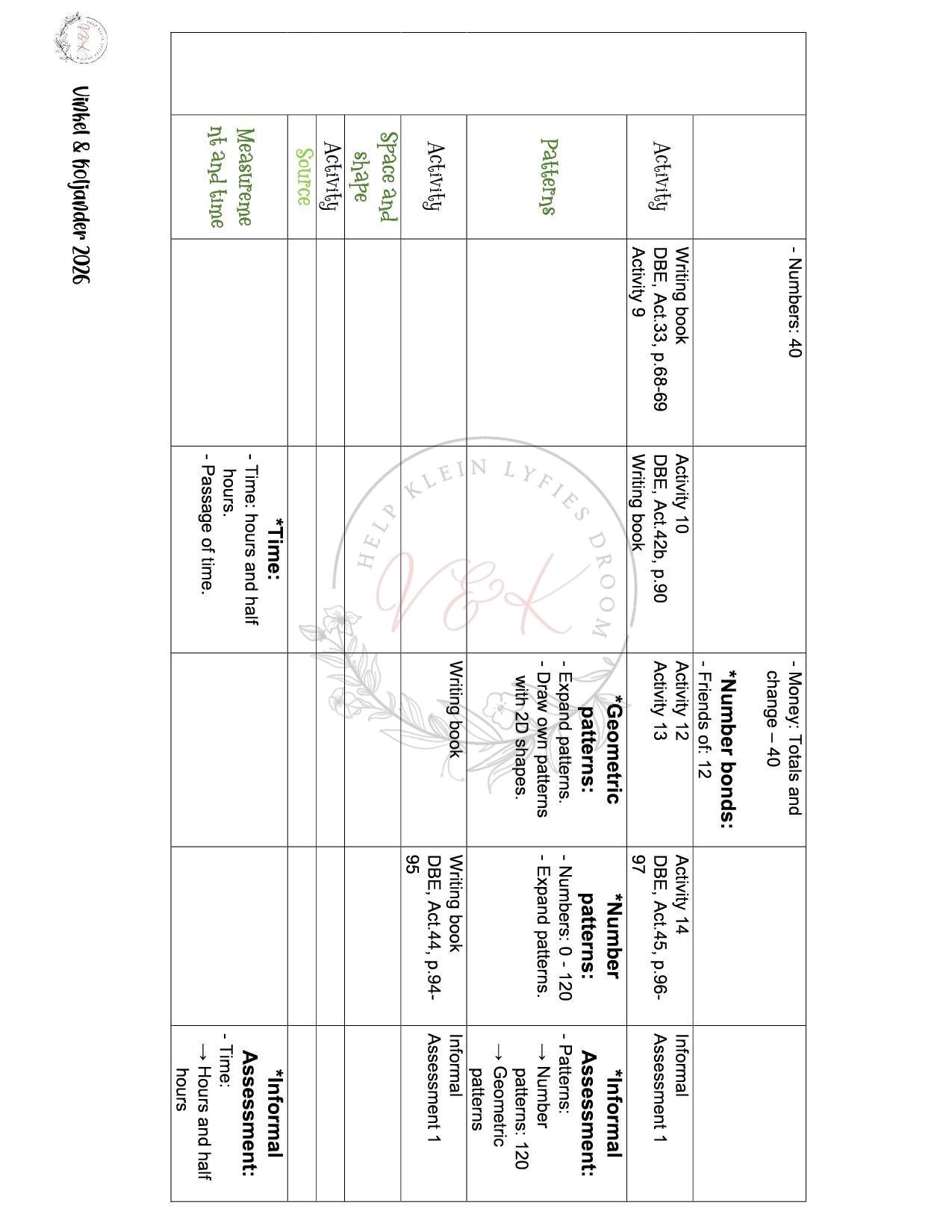 Grade 2 Mathematics Lesson Planning Package - Term 2 2026 - Image 2