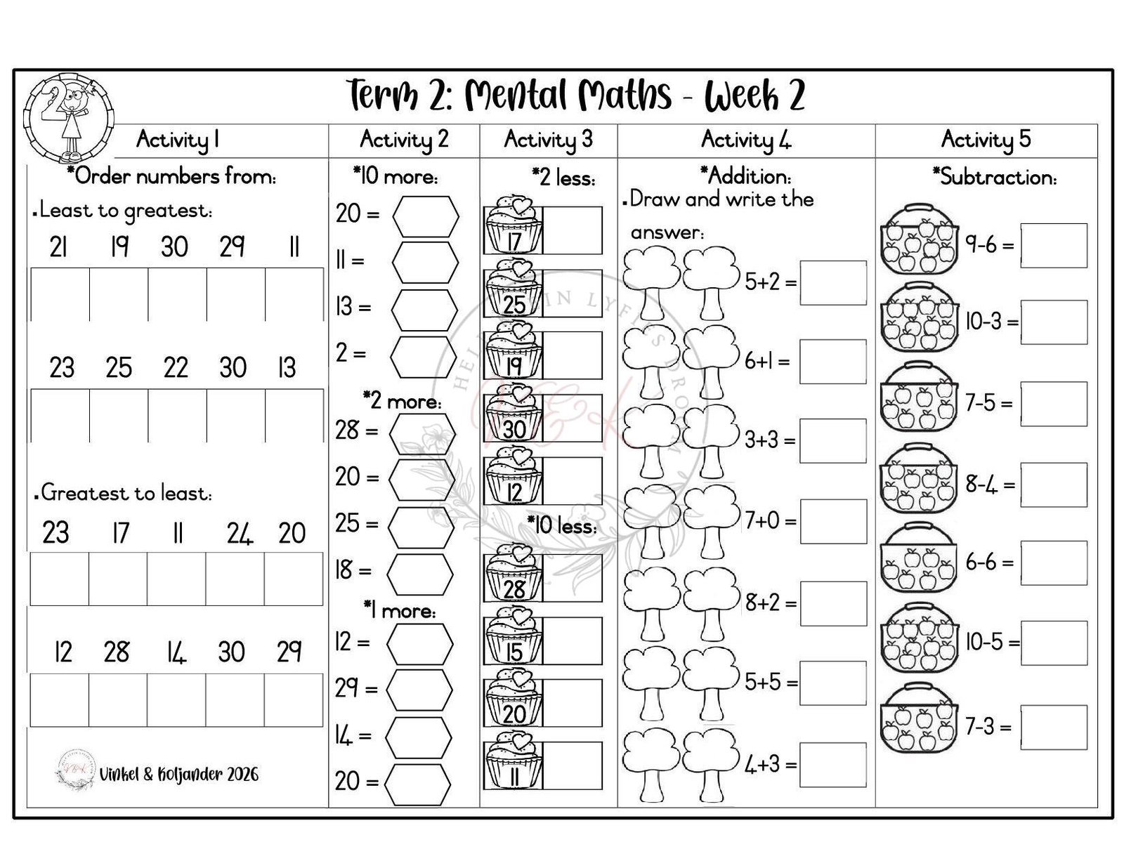 Grade 2 Mathematics Lesson Planning Package - Term 2 2026 - Image 10