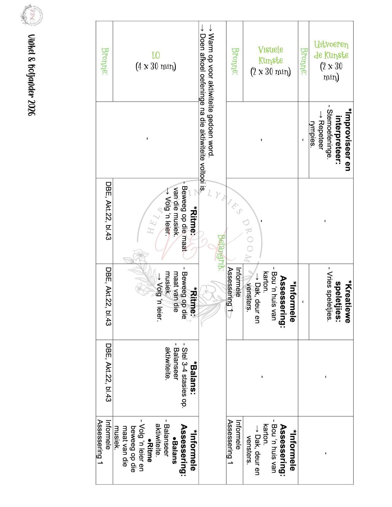 Graad 1 Lewensvaardigheid Lesbeplanning Pakket - Kwartaal 2 2026 - Image 2
