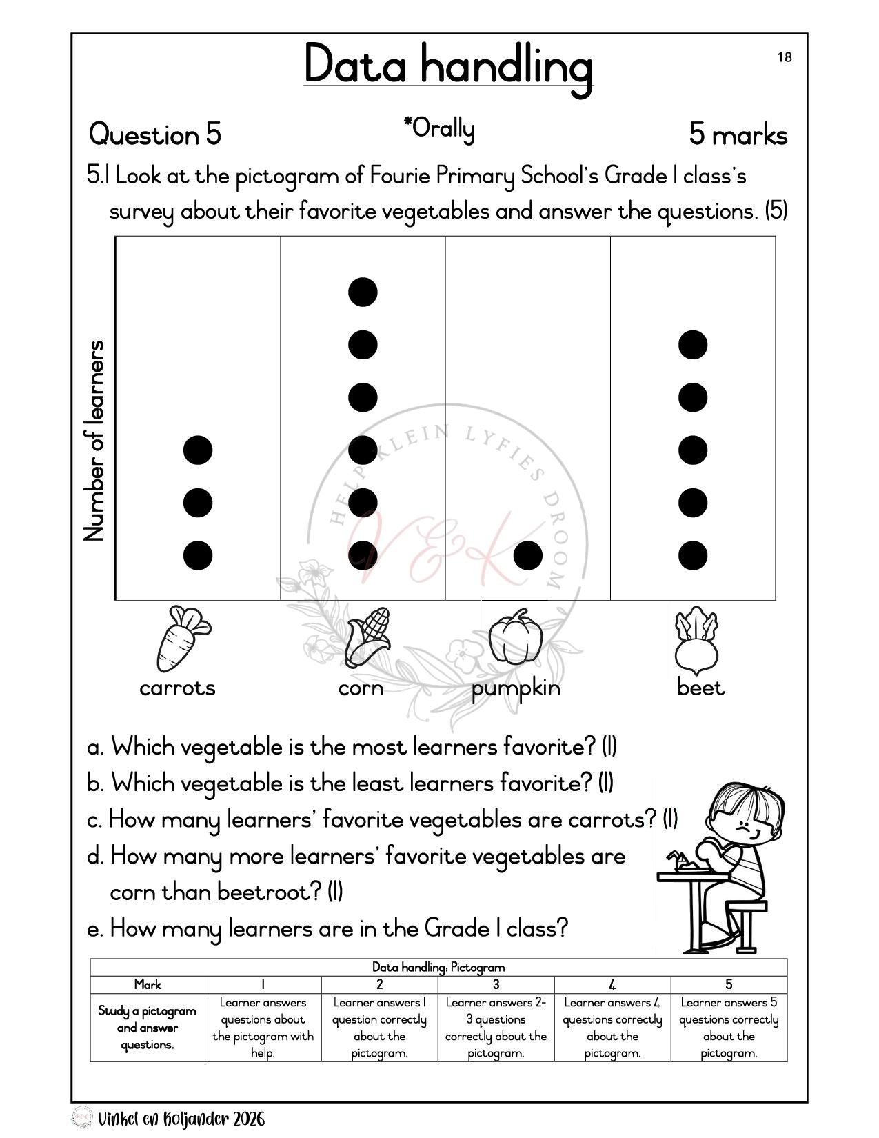 Grade 1 Mathematics Formal Assessment Task - Term 2 2026 - Image 4