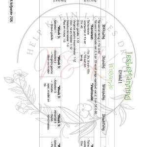 Graad 1 Wiskunde Lesbeplanning - Kwartaal 3 2026