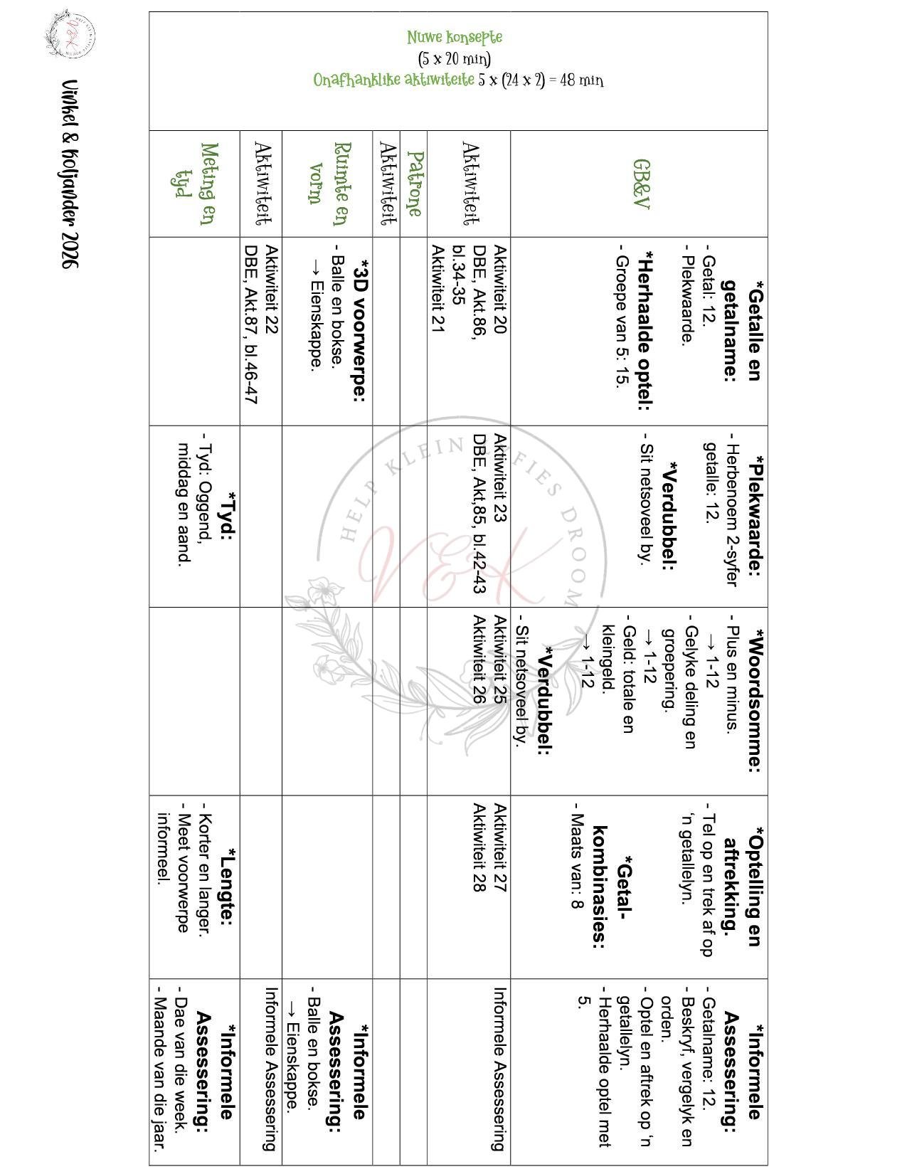 Graad 1 Wiskunde Lesbeplanning - Kwartaal 3 2026 - Image 2