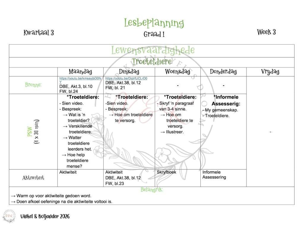 Graad 1 Lewensvaardigheid Lesbeplanning - Kwartaal 3 2026