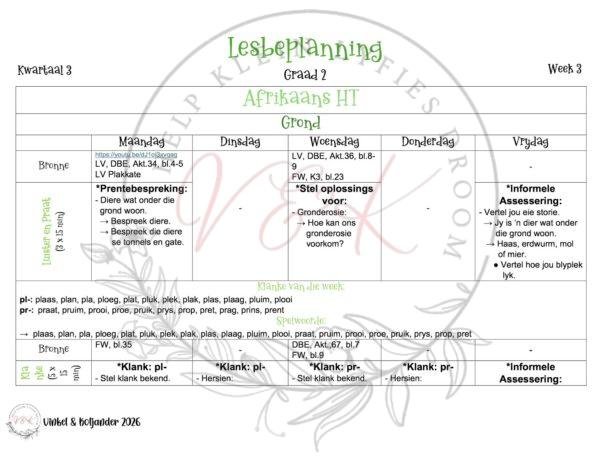 Graad 2 Afrikaans Huistaal Lesbeplanning - Kwartaal 3 2026