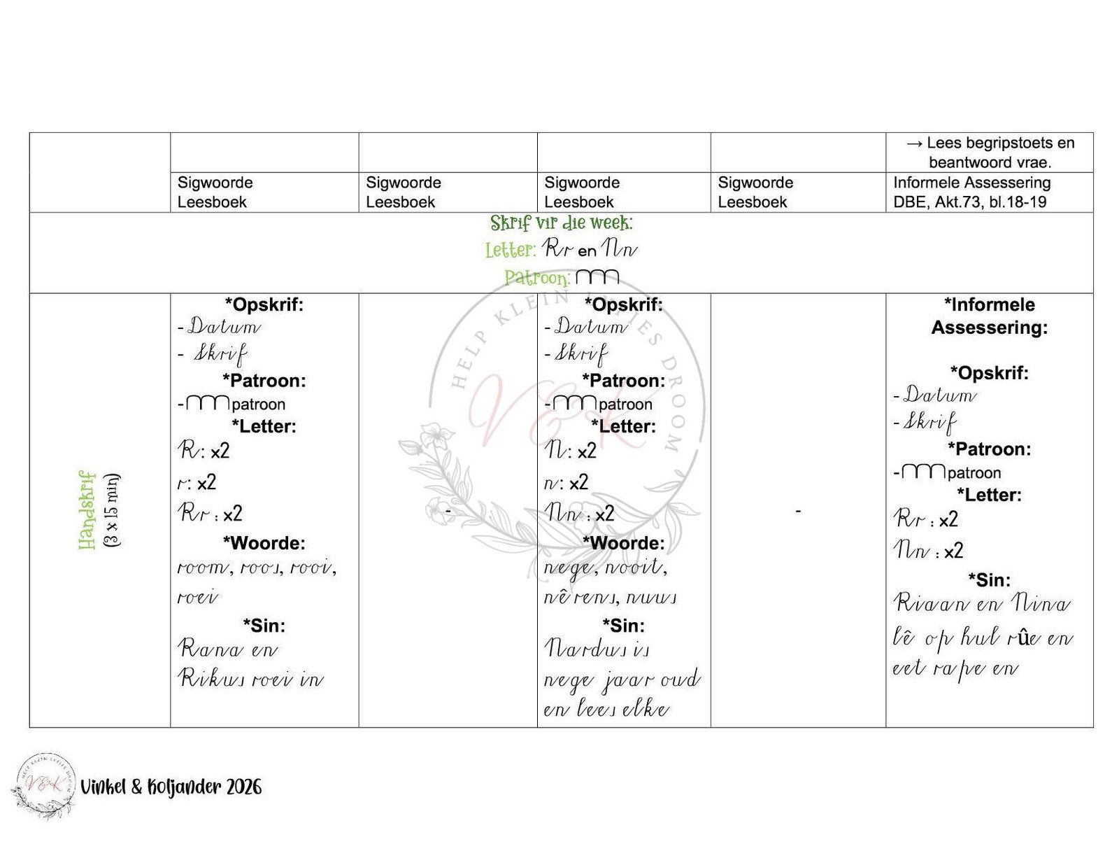 Graad 2 Afrikaans Huistaal Lesbeplanning - Kwartaal 3 2026 - Image 3