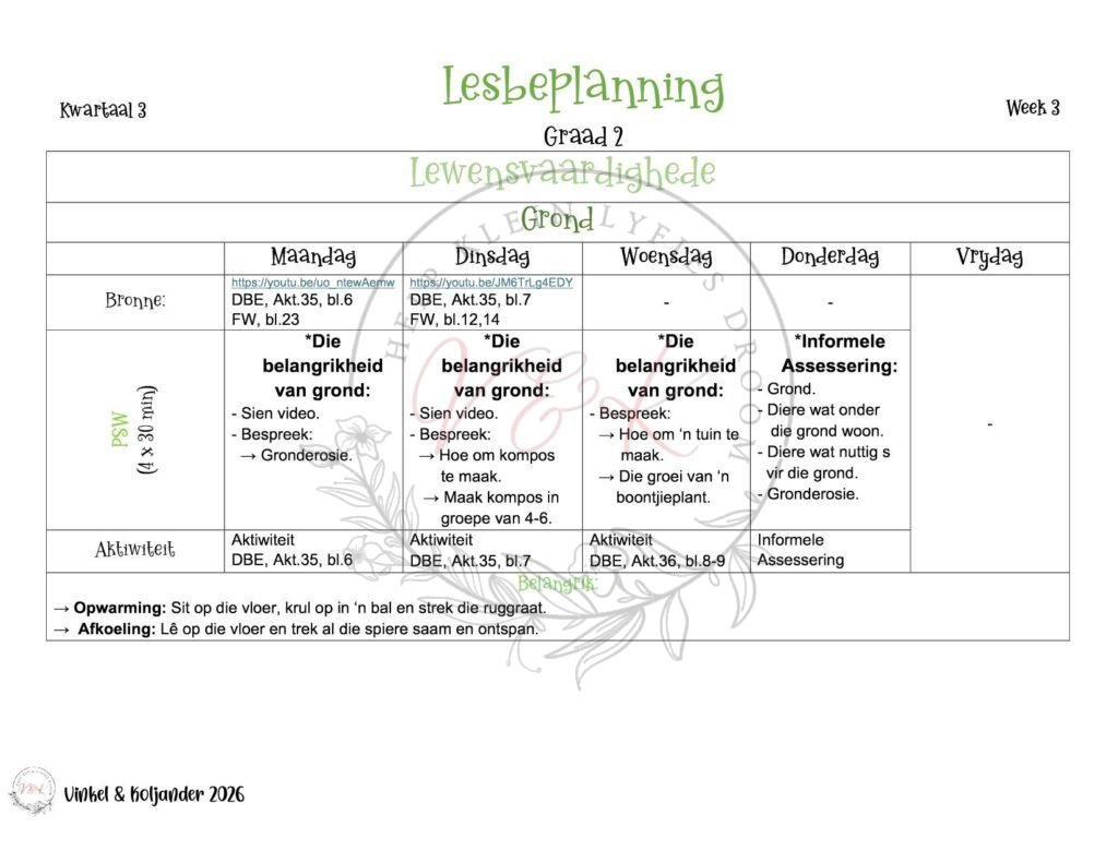 Graad 2 Lewensvaardigheid Lesbeplanning - Kwartaal 3 2026