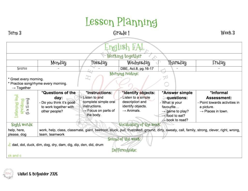 Grade 1 English First Additional Language Lesson Planning - Term 3 2026