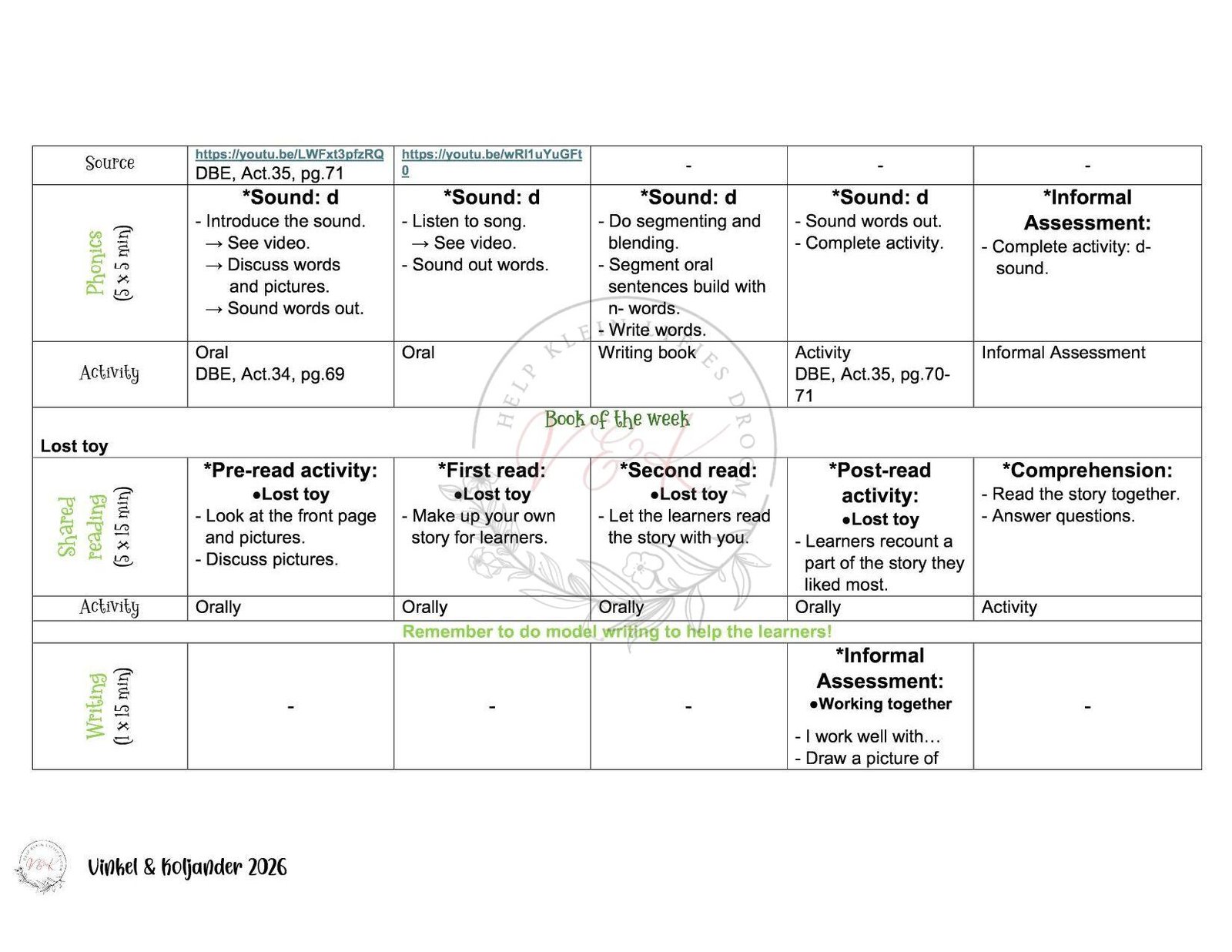 Grade 1 English First Additional Language Lesson Planning - Term 3 2026 - Image 2