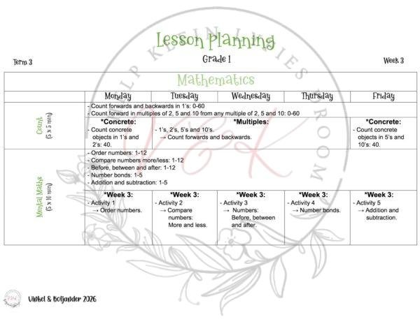 Grade 1 Mathematics Lesson Planning - Term 3 2026